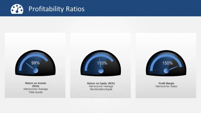 Profitability Ratios PowerPoint Gauges
