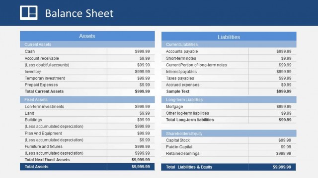 Balance Sheet PowerPoint Table Financial Statement