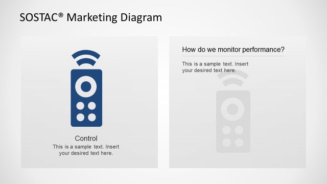 SOSTAC ® Control Focus Description with Icon Background