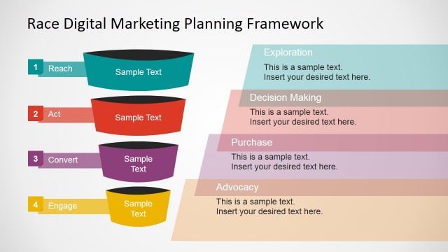 Digital Marketing Funnel Steps Slide
