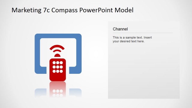 Channel Icon Design Slide for 7Cs Compass Marketing Model