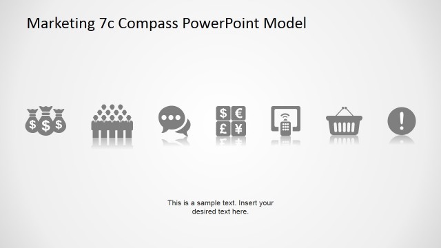 7Cs Compass Model Icons for PowerPoint