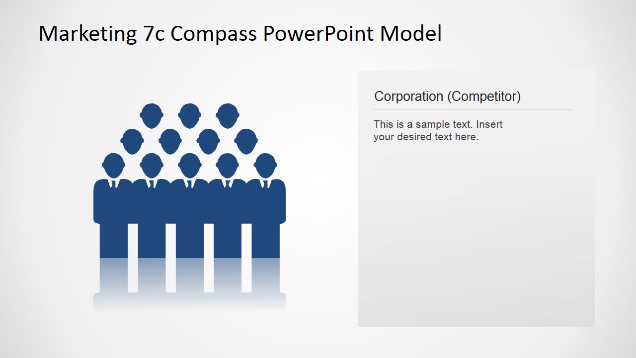 Marketing 7c Compass PowerPoint Model - SlideModel