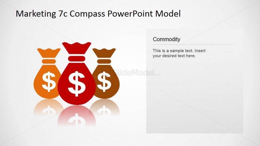 Commodity Icon Design Slide for Marketing Compass Model 7Cs