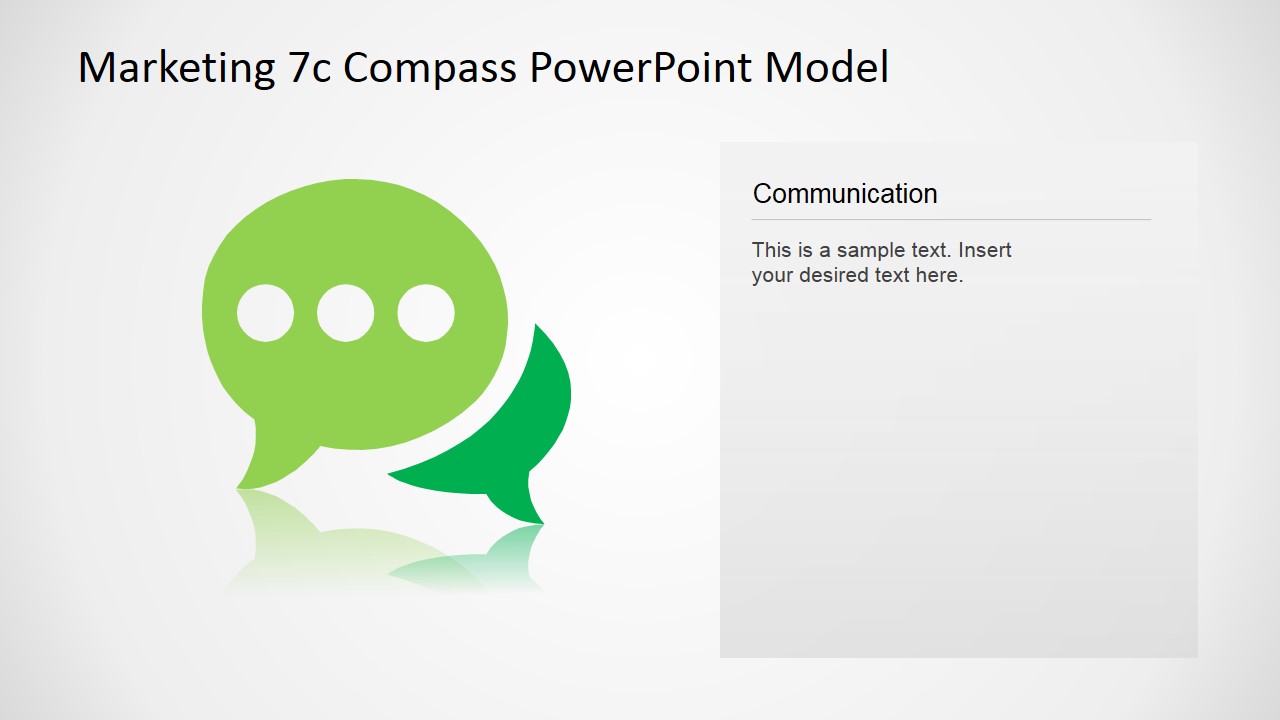 Marketing 7c Compass PowerPoint Model - SlideModel