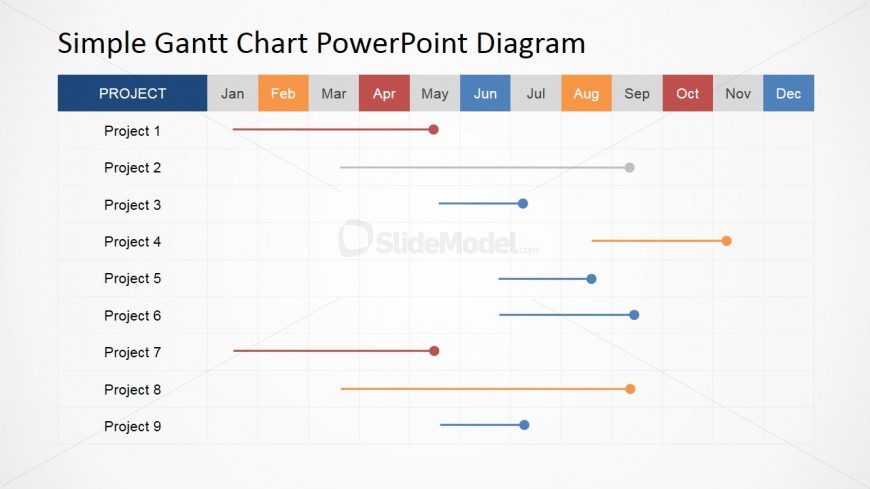 Gantt Chart for PowerPoint Business Pictures for Presentation