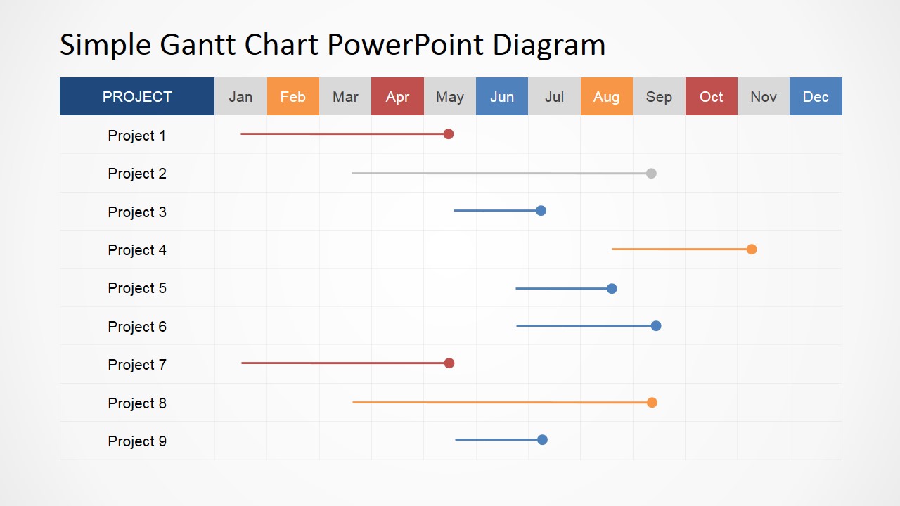 Simple Gantt Chart Powerpoint Diagram Slidemodel Images Sexiz Pix