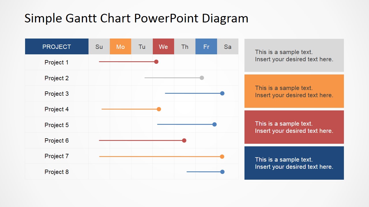 Management Tool Using Gantt Chart - Daily Business Plan Template