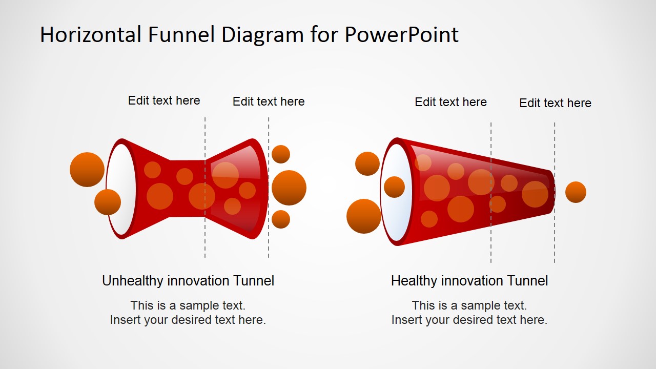 Horizontal Funnel Diagram For Powerpoint Slidemodel 3645