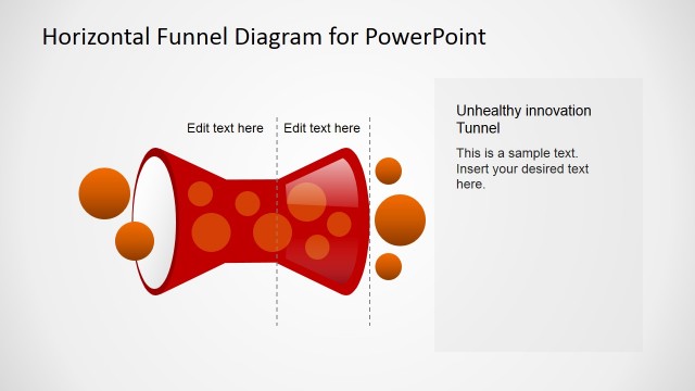Horizontal Unhealthy Funnel Diagram