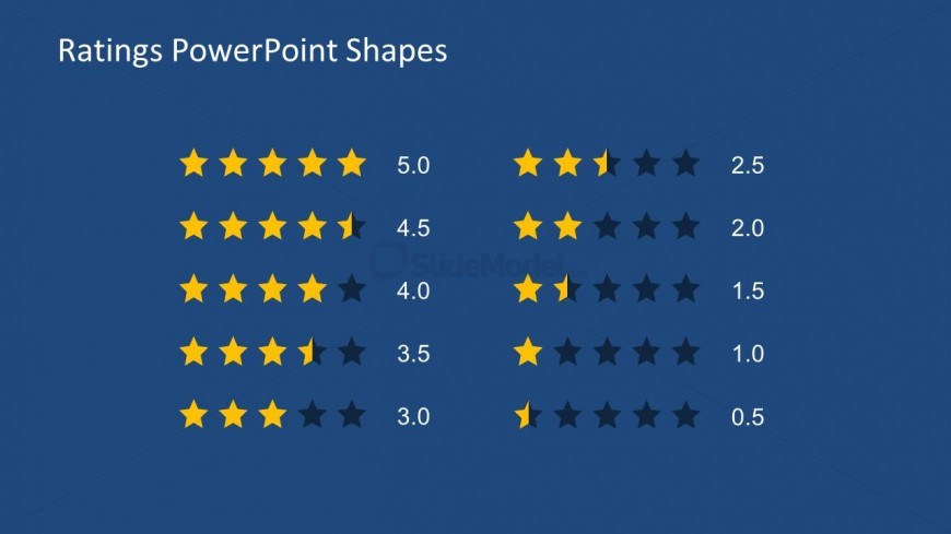 Star Rating System Slide Design for PowerPoint