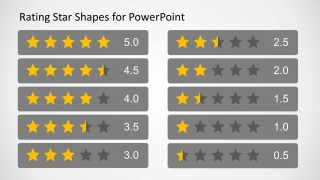 PowerPoint Star Product Rating Table