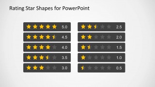 Star Rating Labels for PowerPoint