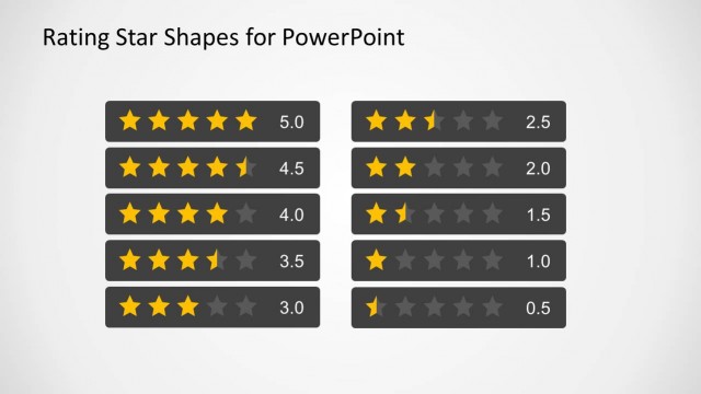 Star Rating Labels for PowerPoint