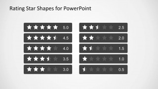 Black and White PowerPoint Star Rating Labels