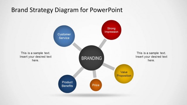 6564-01-brand-strategy-2