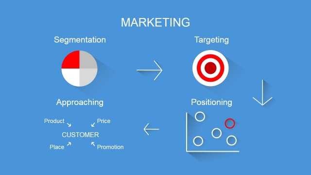 Segmentation Targeting and Positioning PowerPoint Template