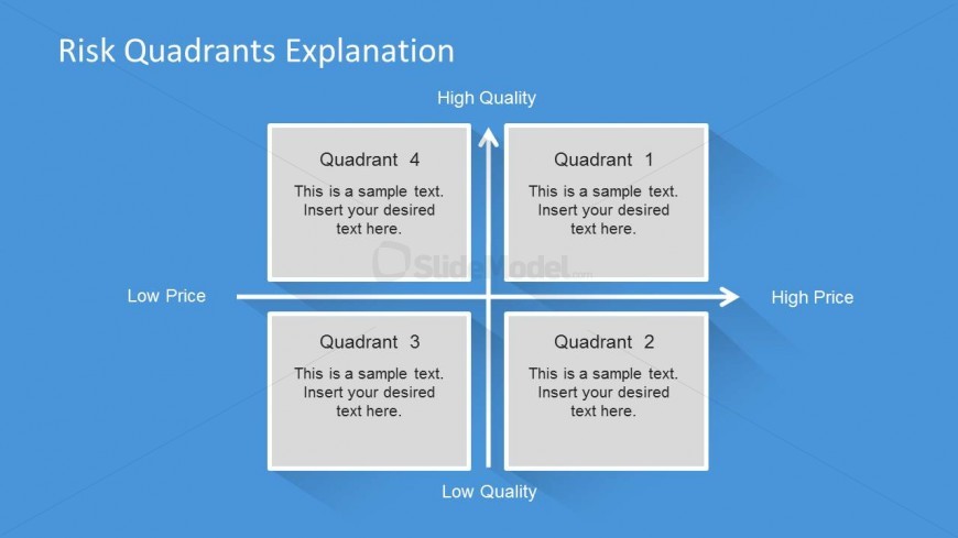 Four Quadrants Design for Risk PowerPoint Slides
