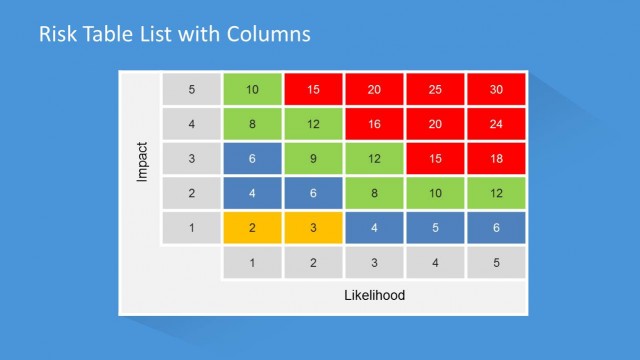 5×5 Flat Matrix Design for Risk PowerPoint Presentations
