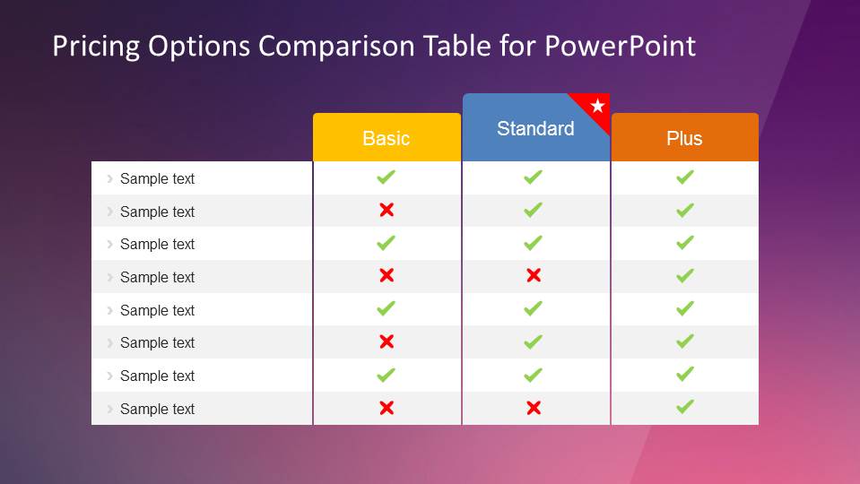 Features and Pricing Options PowerPoint Comparison Table