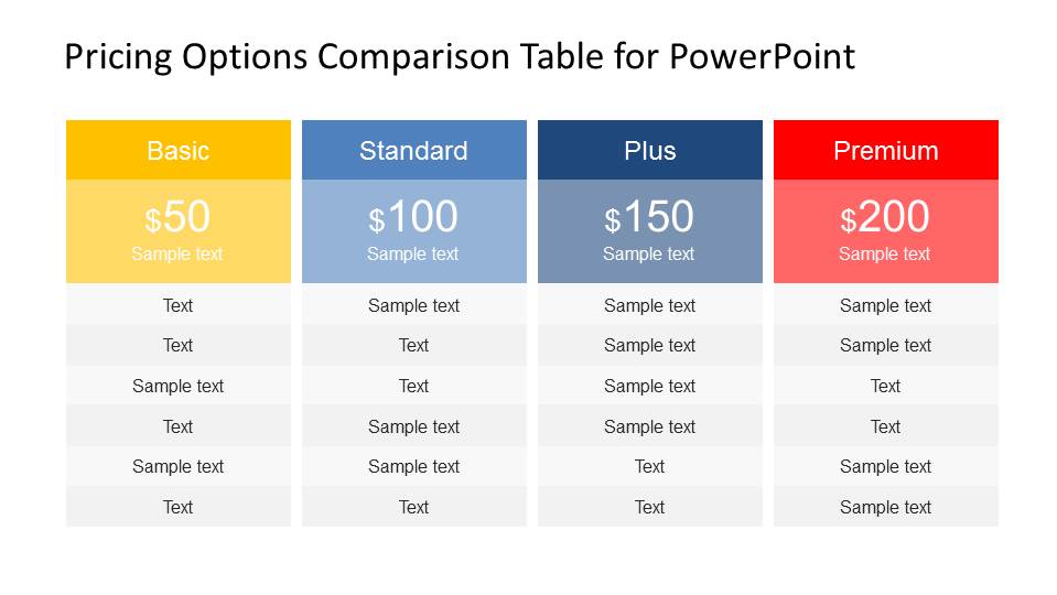 Pricing Options Comparison Table For Powerpoint Slidemodel