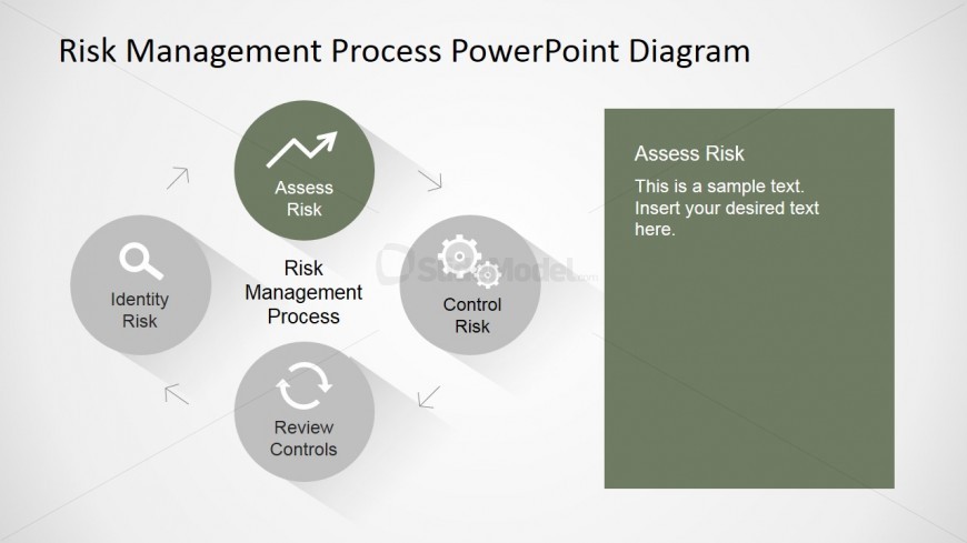 PowerPoint Risk Management Cycle Diagram 