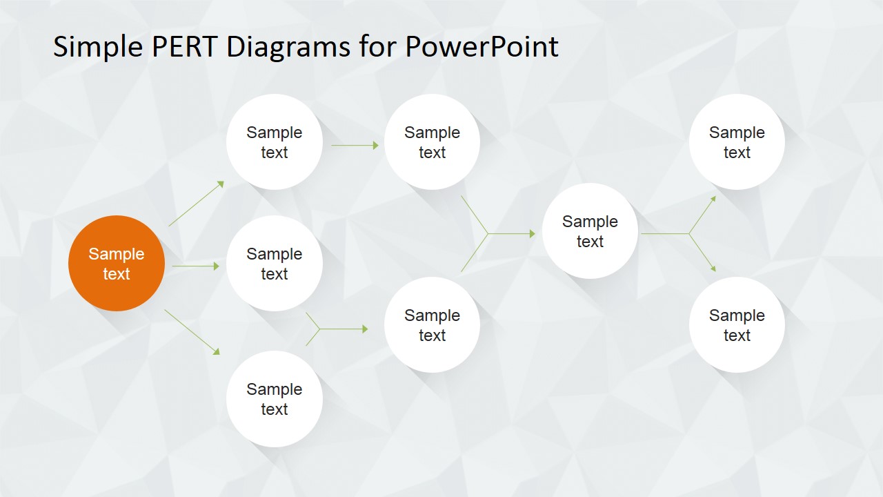 Highly Customized PERT Diagrams for PowerPoint 
