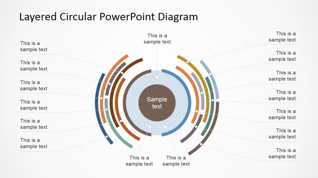 PowerPoint Layered Circular Diagram 