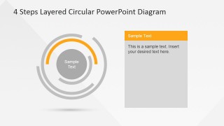 Second Inner Layer Highlighted in 4 Steps PowerPoint Diagram