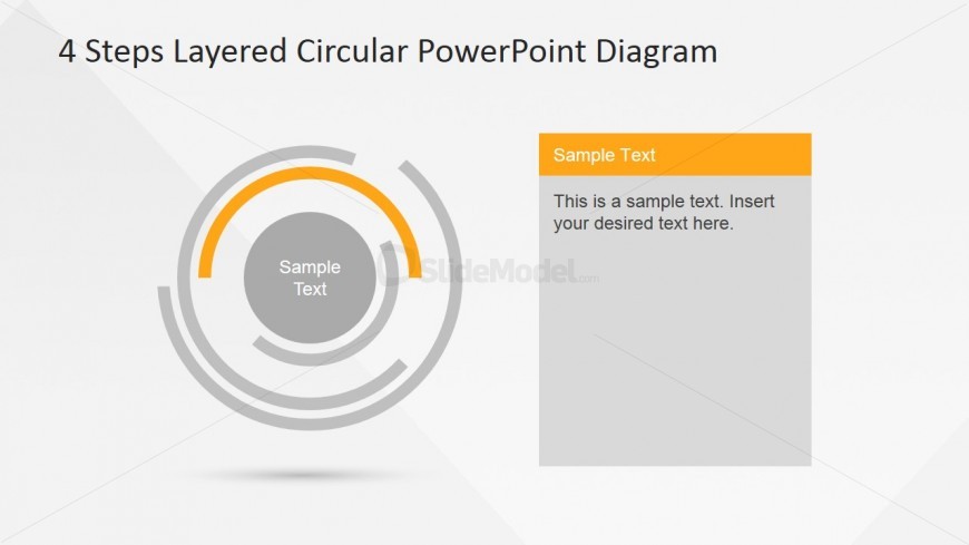 Second Inner Layer Highlighted in 4 Steps PowerPoint Diagram
