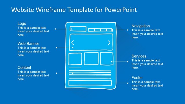 Website Wireframe Template for PowerPoint
