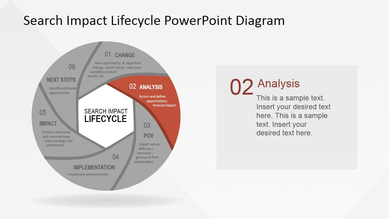 search-impact-life-cycle-powerpoint-diagram-slidemodel