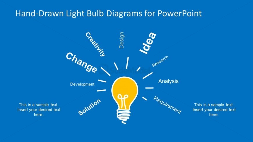 Light Bulb Shape for PowerPoint with Words & Hand-Drawn Style