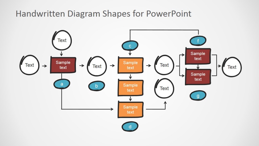Flowchart with Handwritten Elements and Connectors - SlideModel