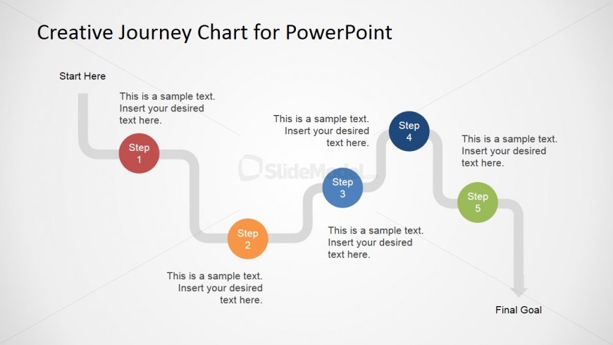 Presentation Topics Translated in PowerPoint of View