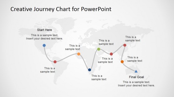business travel powerpoint presentation