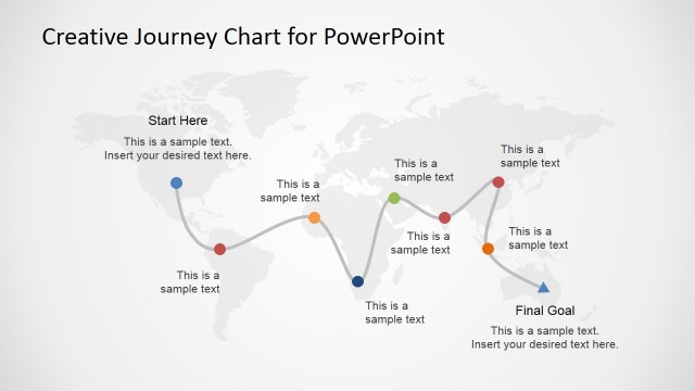 Creative Journey Chart for PowerPoint