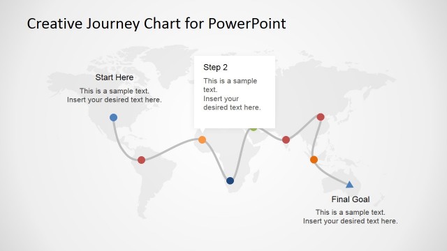 PowerPoint Presentation on How to Get Cheap Airline Tickets