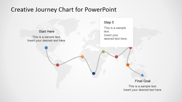 PowerPoint Template for Guides in Flight Status