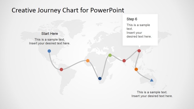 Template for Presenting Guides in Low Cost Holidays