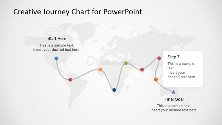 Vacation Plan Presentation