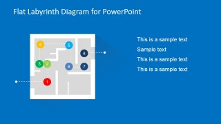 Flat Labyrinth Problem Solving PowerPoint Slide