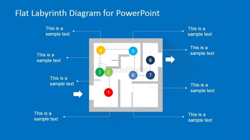 Labyrinth Problem & Solution PowerPoint Slide Design