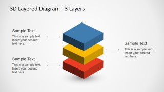 3 Levels 3D Layered Diagram for PowerPoint - SlideModel