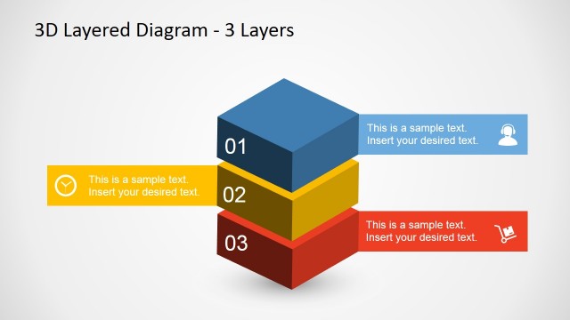 6601-3d-03-layered-diagram-2