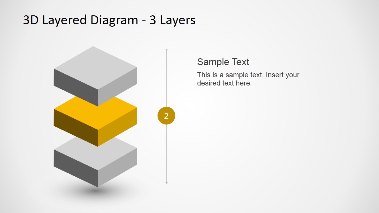 3 Levels 3d Layered Diagram For Powerpoint Slidemodel