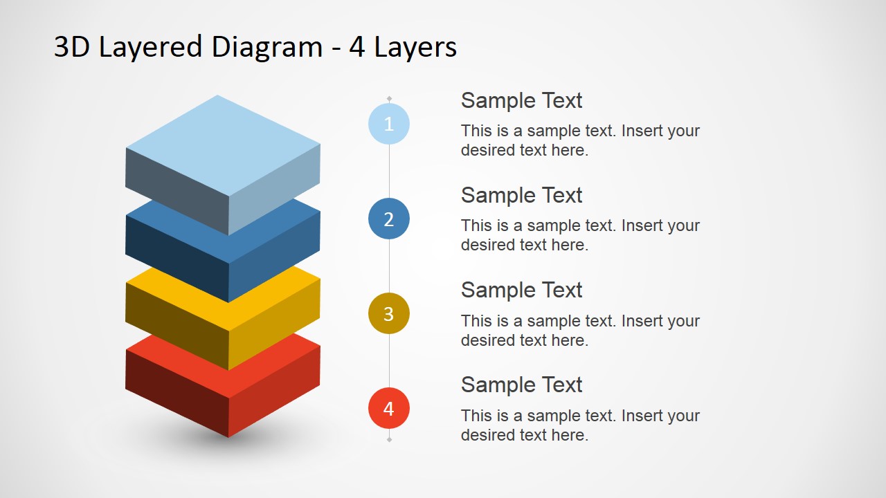 4 Levels 3D Layered Diagram for PowerPoint - SlideModel