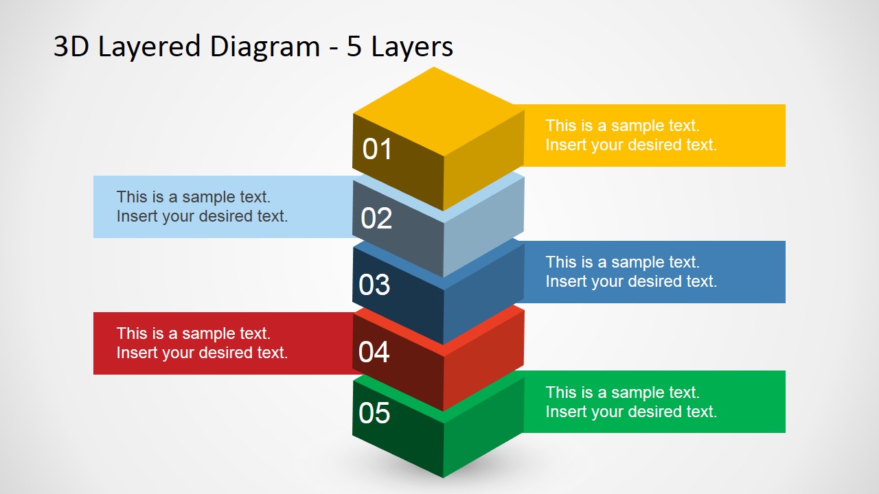 5 Levels 3d Layered Diagram For Powerpoint Slidemodel Images