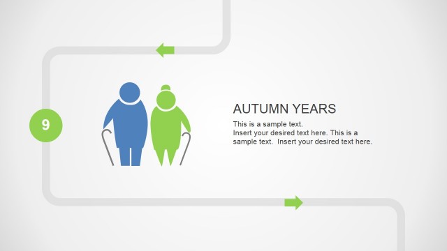 The Autumn Stage of our Finances