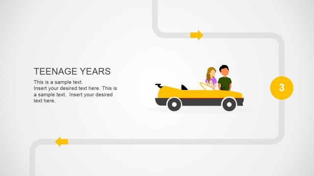 Financial Activities During the Teenage Years